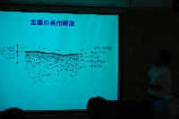 ��X�_�@�����̍u�`